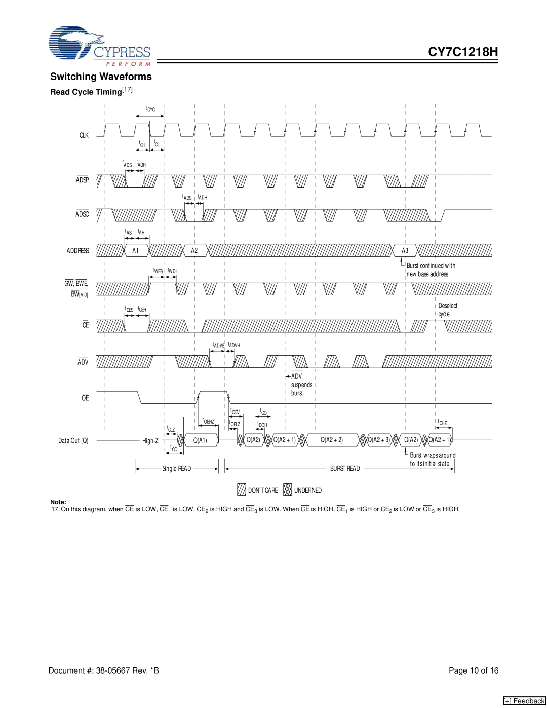 Cypress CY7C1218H manual Switching Waveforms, Read Cycle Timing17 