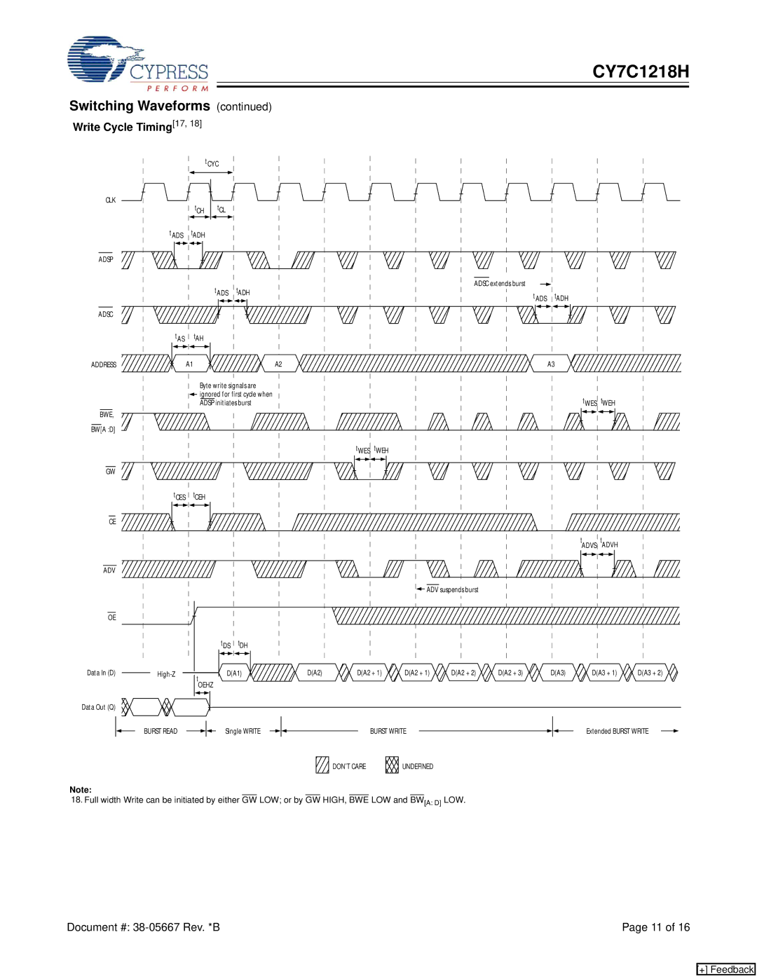 Cypress CY7C1218H manual Write Cycle Timing17, Adv 