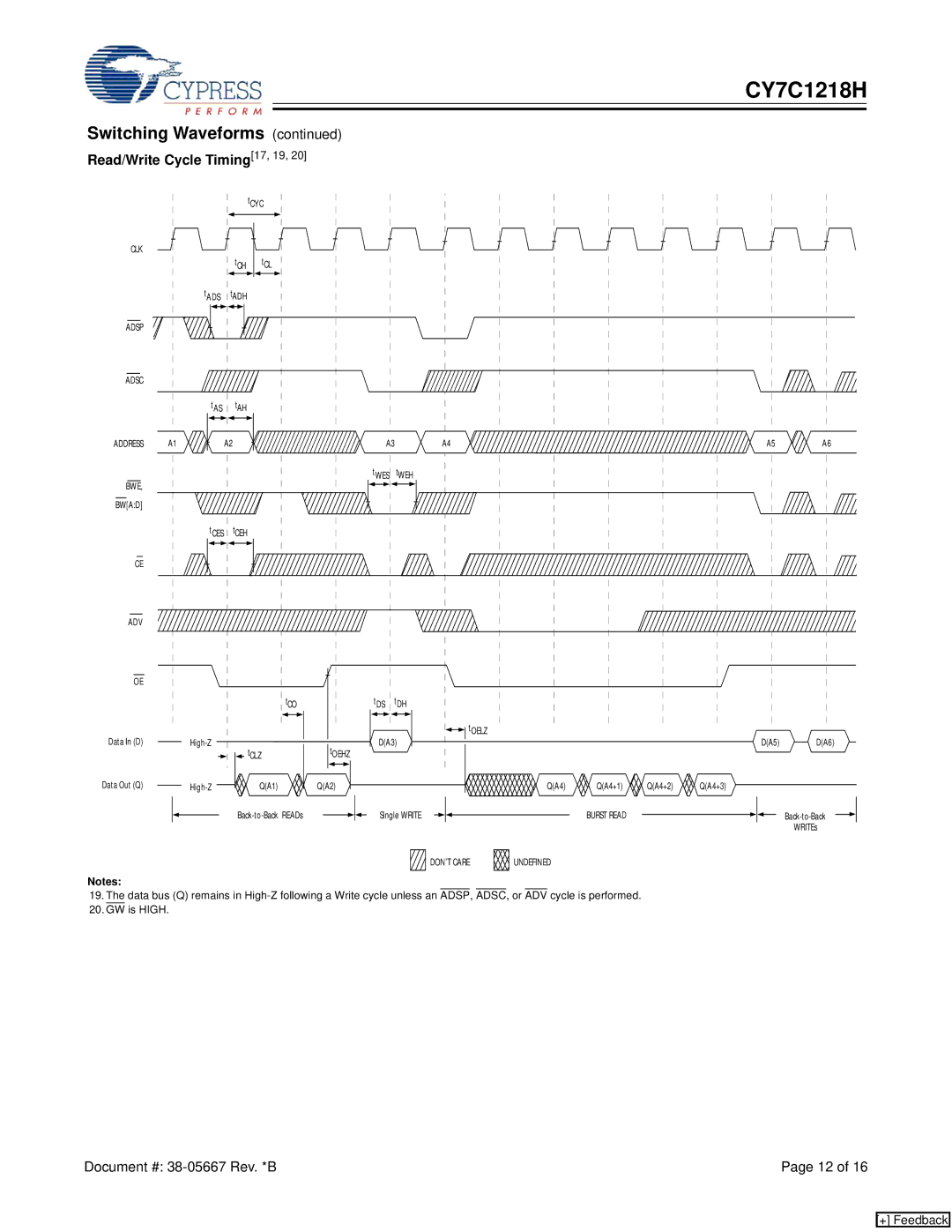 Cypress CY7C1218H manual Read/Write Cycle Timing17, 19, Clz 