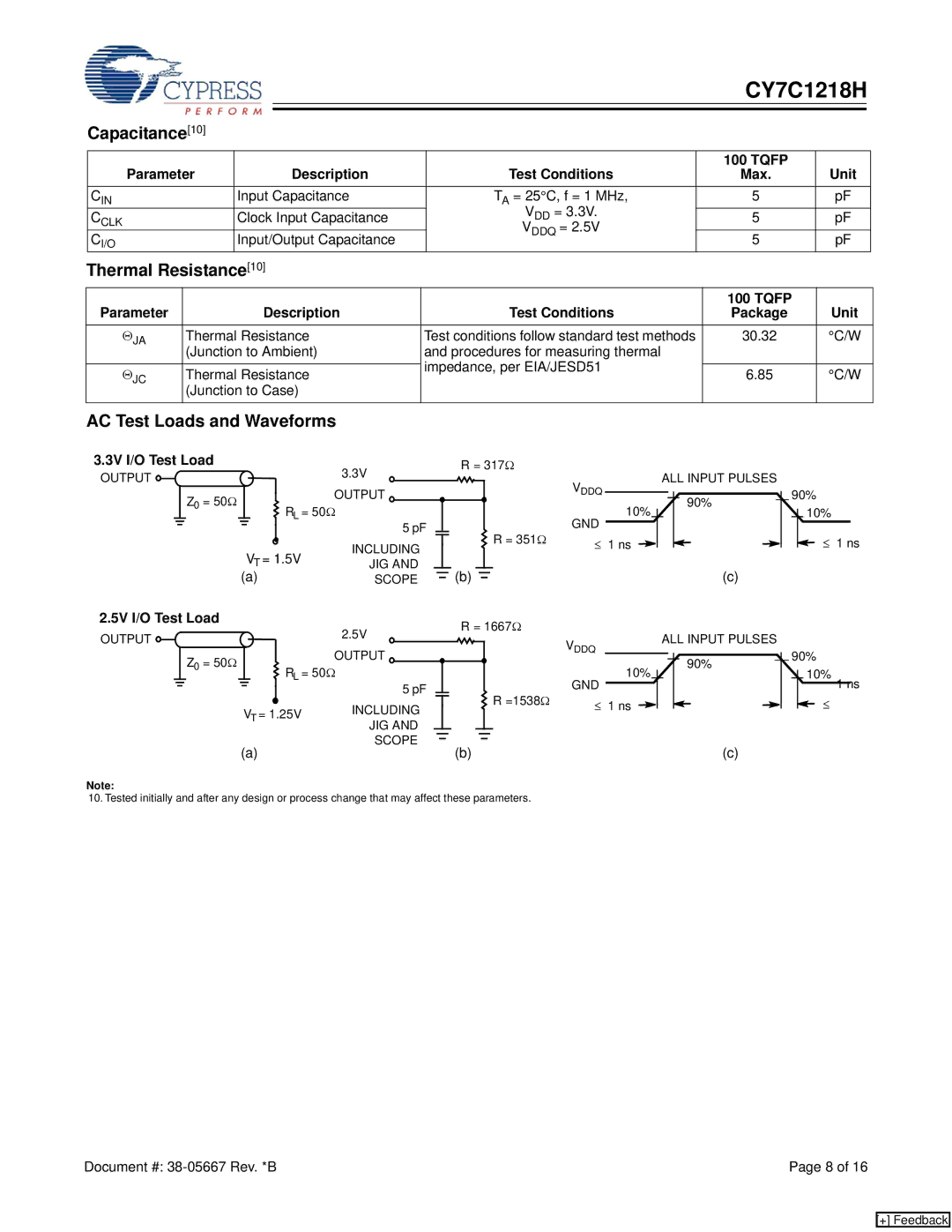 Cypress CY7C1218H manual Capacitance10, Thermal Resistance, AC Test Loads and Waveforms 