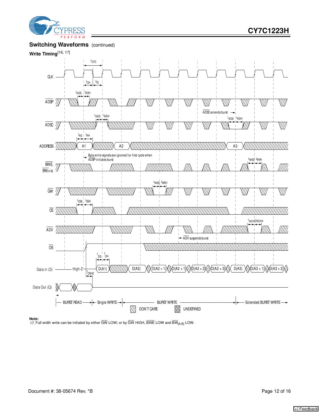 Cypress CY7C1223H manual Write Timing16, Undefined 