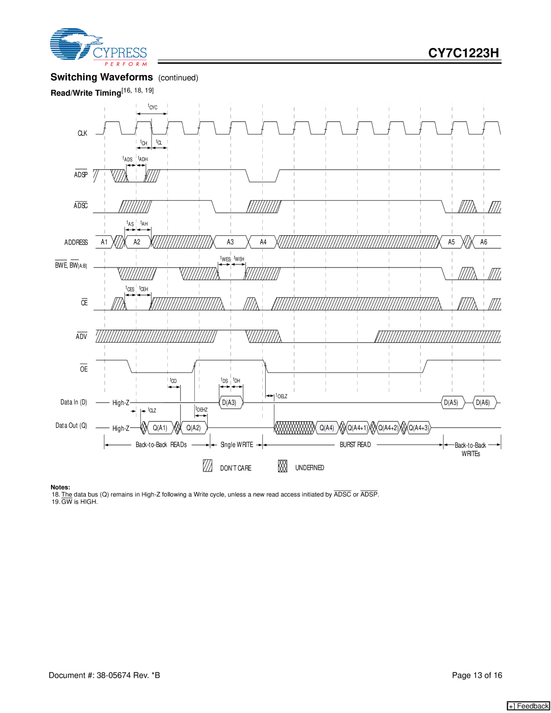 Cypress CY7C1223H manual Read/Write Timing16, 18, Adsp Adsc 