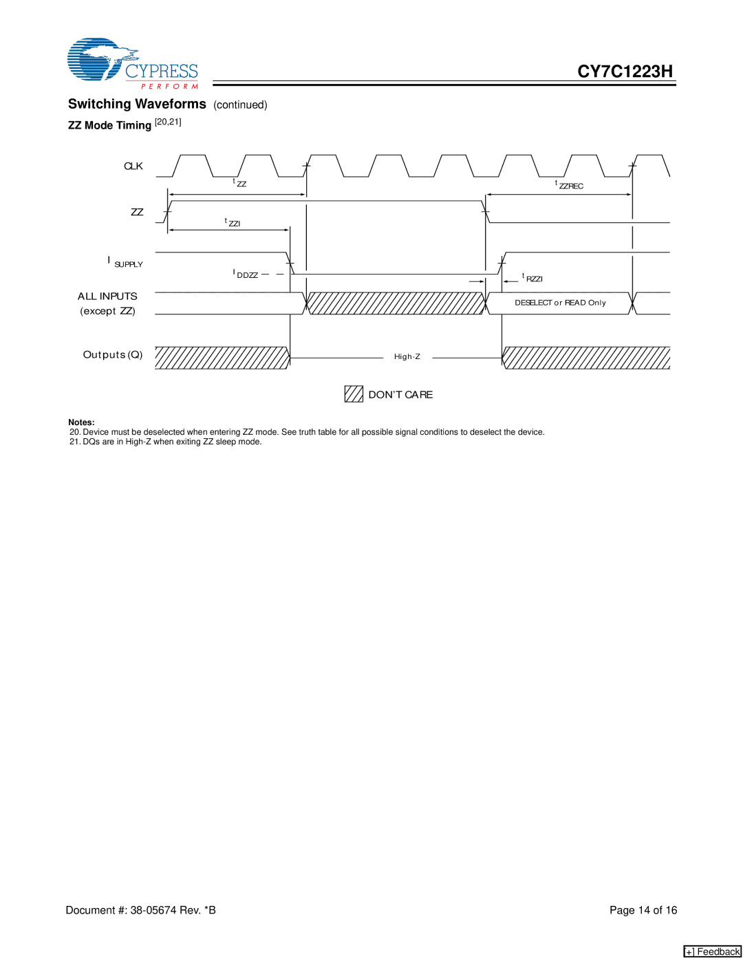 Cypress CY7C1223H manual ZZ Mode Timing 20,21, DON’T Care 