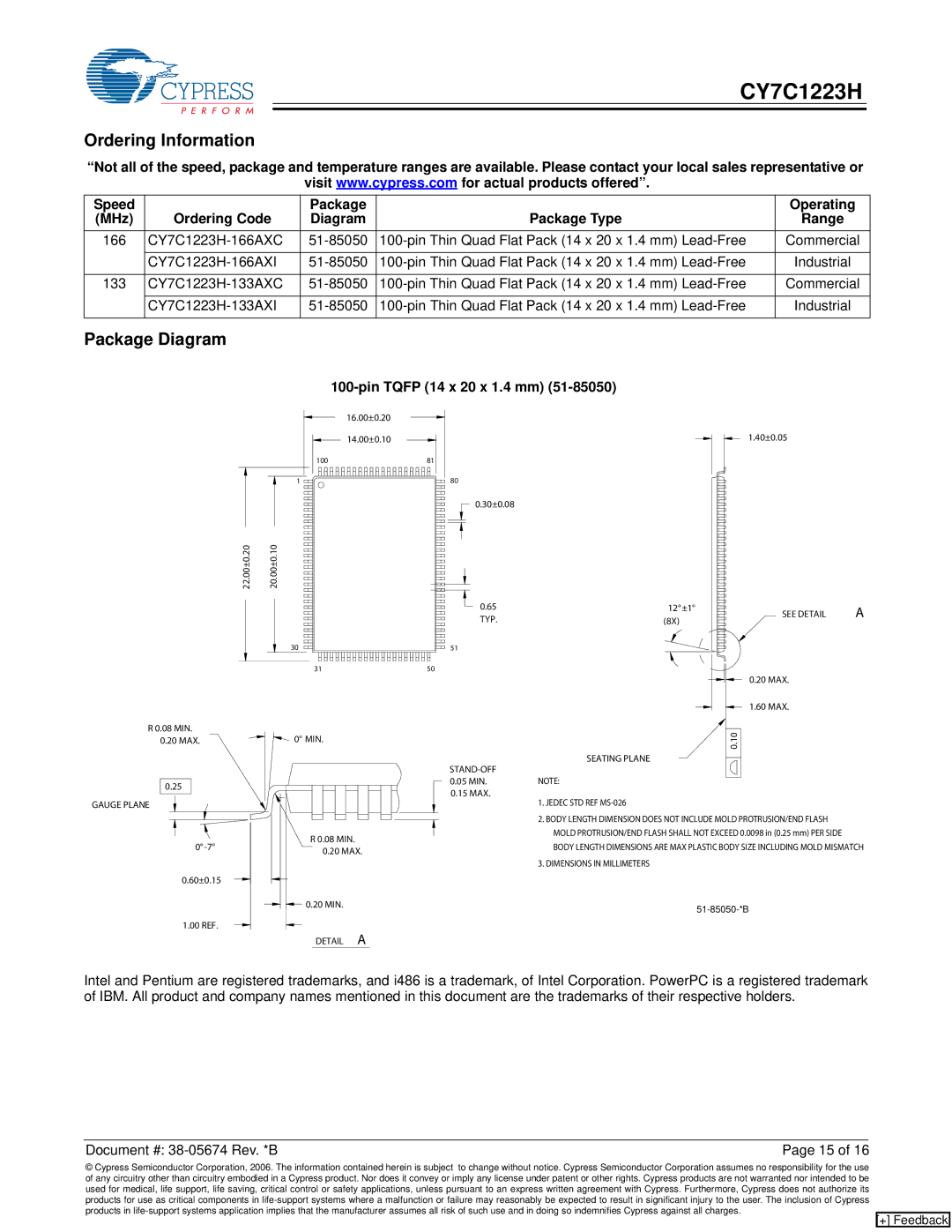 Cypress CY7C1223H manual Ordering Information, Package Diagram, Pin Tqfp 14 x 20 x 1.4 mm 