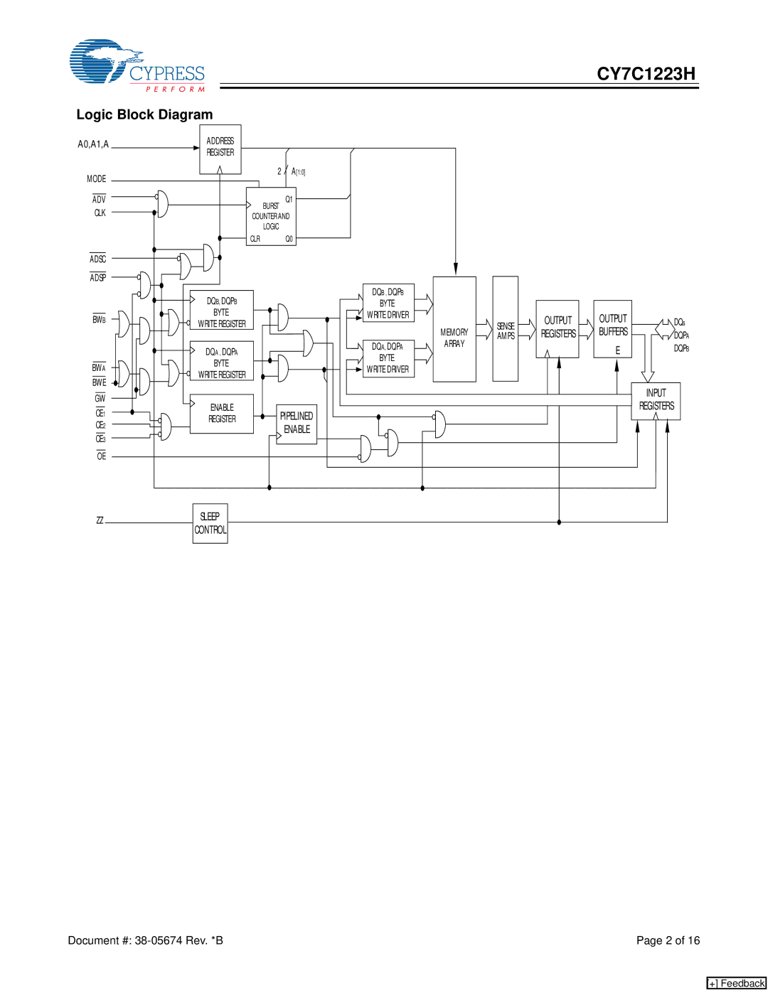 Cypress CY7C1223H manual Logic Block Diagram, Output 