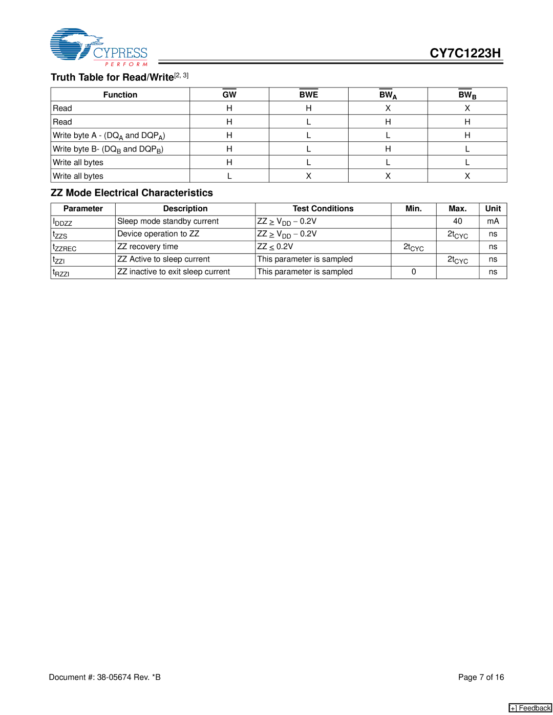 Cypress CY7C1223H manual ZZ Mode Electrical Characteristics, Function, Parameter Description Test Conditions Min Max Unit 