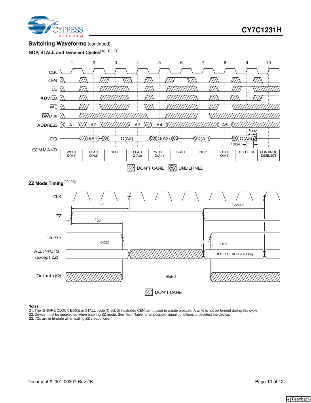 Cypress CY7C1231H manual NOP, Stall and Deselect Cycles18, 19, ZZ Mode Timing22 