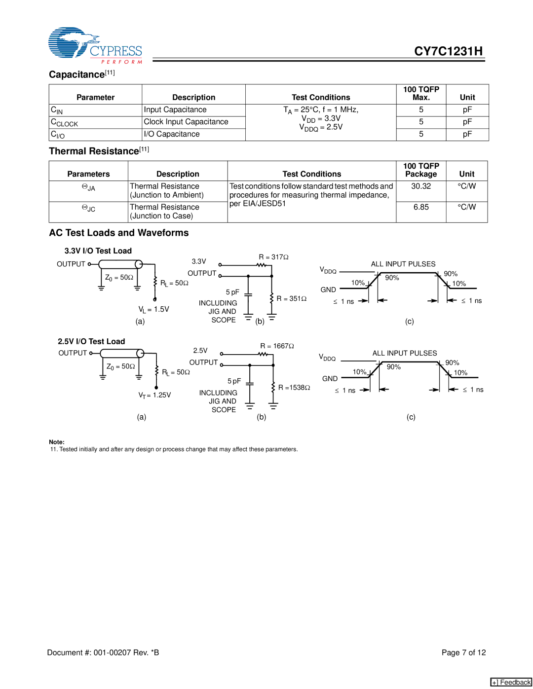 Cypress CY7C1231H manual Capacitance11, Thermal Resistance11, AC Test Loads and Waveforms 