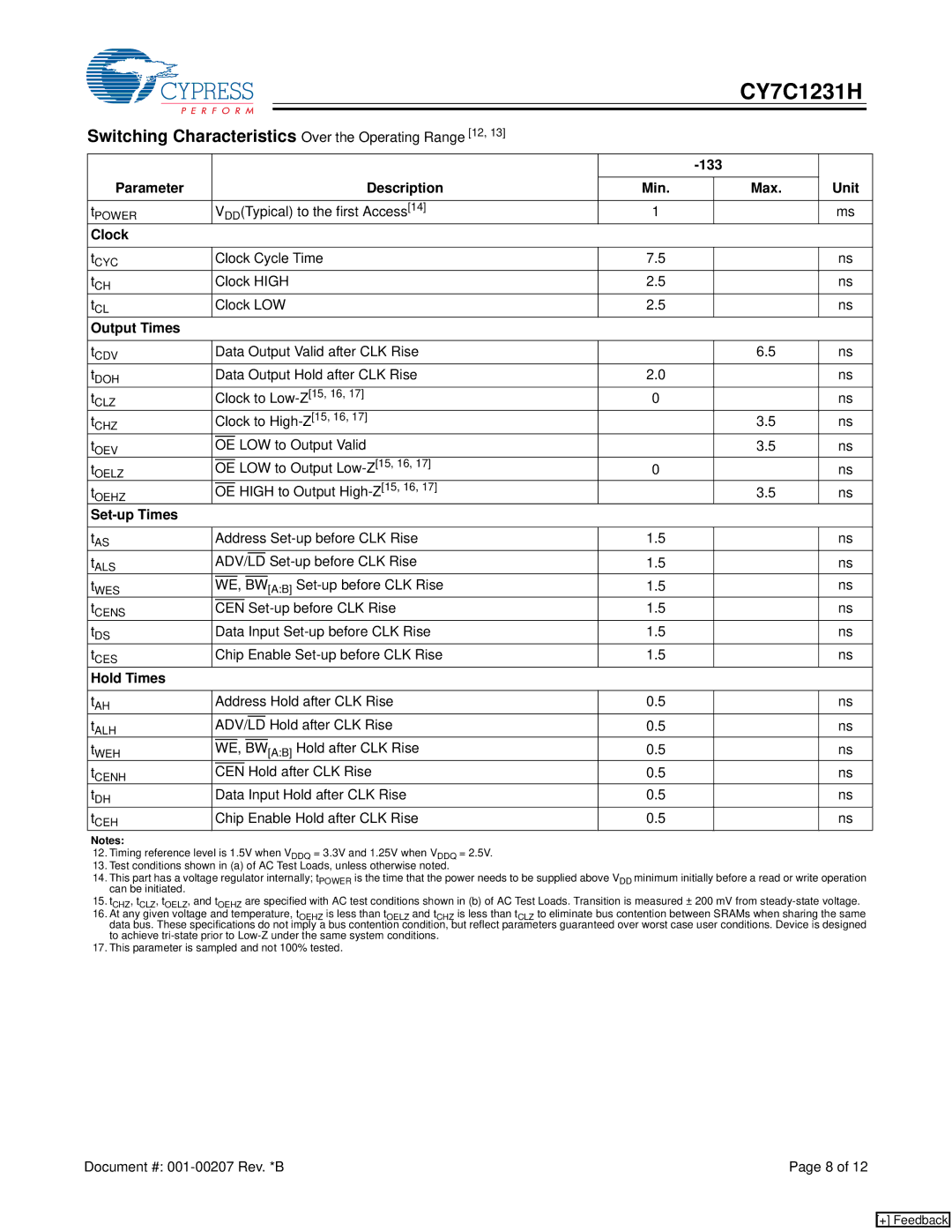 Cypress CY7C1231H manual Switching Characteristics Over the Operating Range 12 