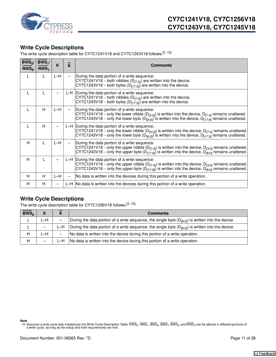 Cypress CY7C1256V18 Write Cycle Descriptions, Comments, Remains unaltered, During the data portion of a write sequence 