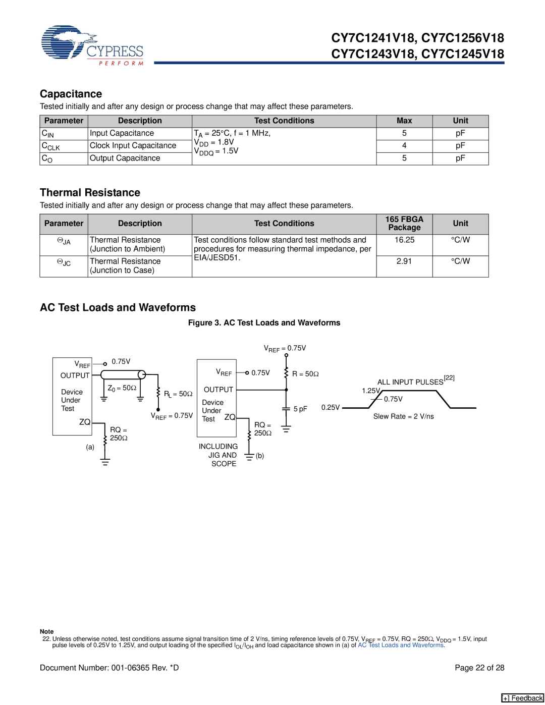 Cypress CY7C1245V18, CY7C1241V18, CY7C1243V18, CY7C1256V18 manual Capacitance, Thermal Resistance, AC Test Loads and Waveforms 