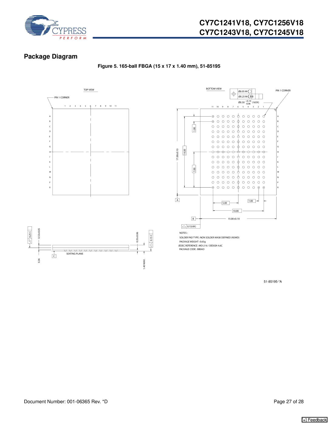 Cypress CY7C1256V18, CY7C1241V18, CY7C1243V18, CY7C1245V18 manual Package Diagram, Ball Fbga 15 x 17 x 1.40 mm 