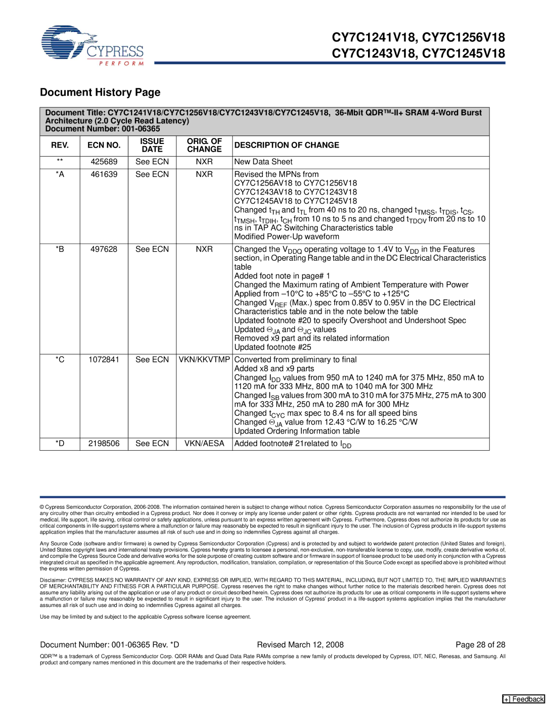 Cypress CY7C1241V18, CY7C1243V18, CY7C1245V18, CY7C1256V18 manual Document History, Nxr, Vkn/Kkvtmp, Vkn/Aesa 