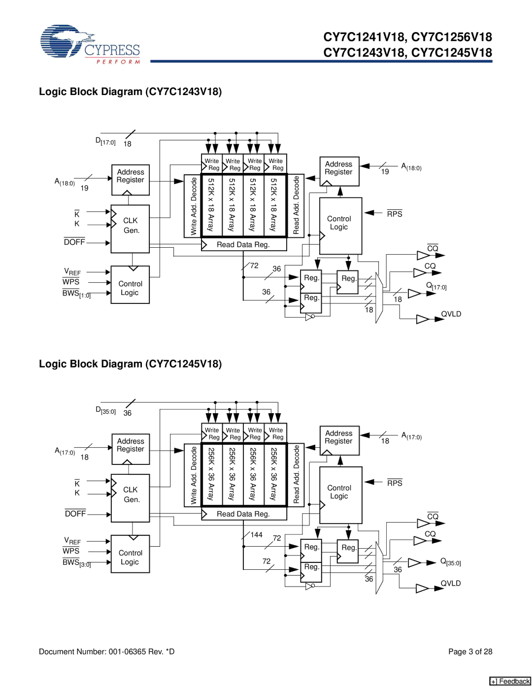 Cypress CY7C1256V18, CY7C1241V18 manual Logic Block Diagram CY7C1243V18, Logic Block Diagram CY7C1245V18 