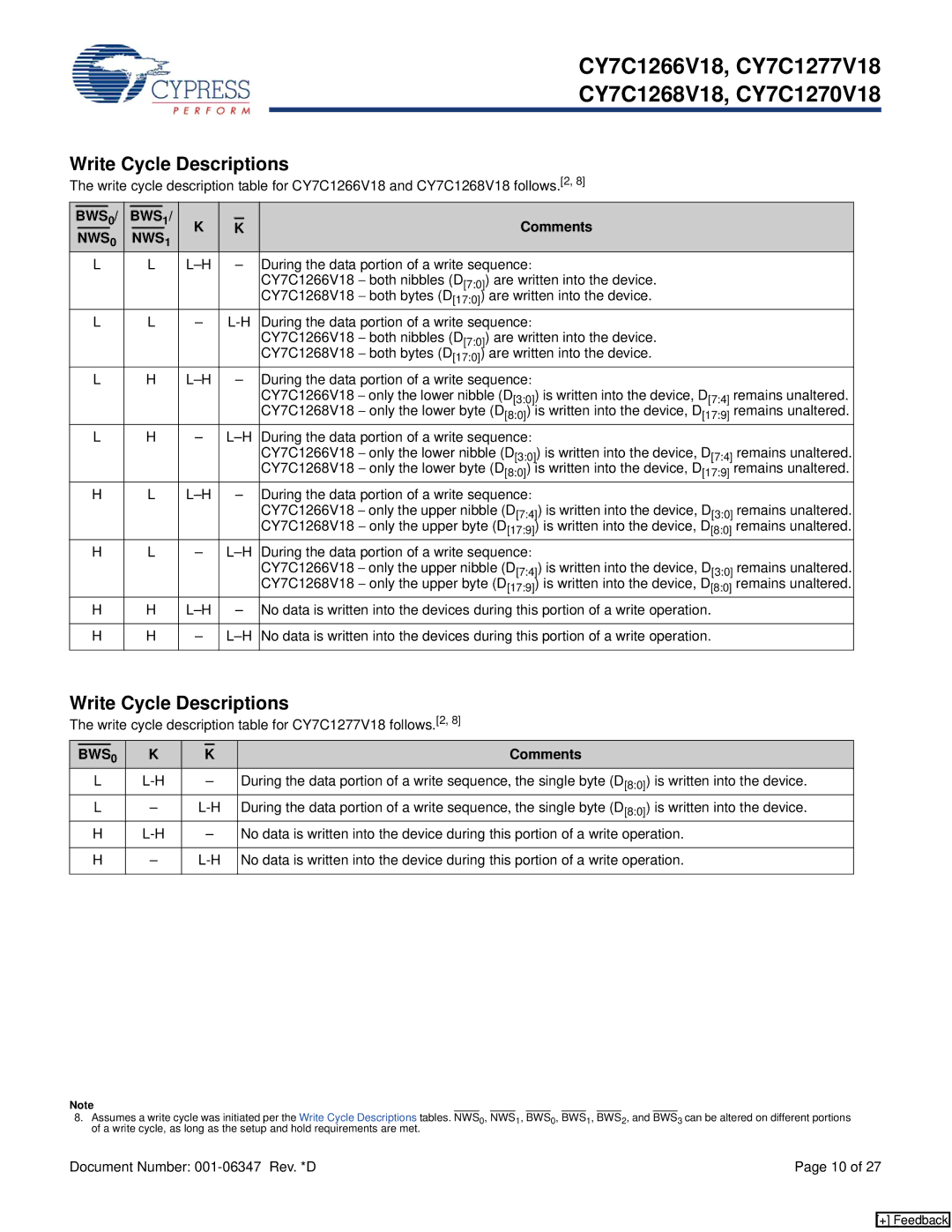 Cypress CY7C1268V18 Write Cycle Descriptions, Comments, Remains unaltered, During the data portion of a write sequence 