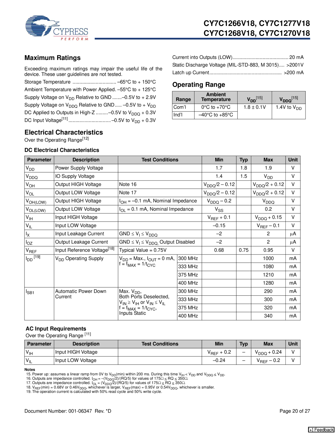 Cypress CY7C1270V18 manual Maximum Ratings, Operating Range, DC Electrical Characteristics, AC Input Requirements 