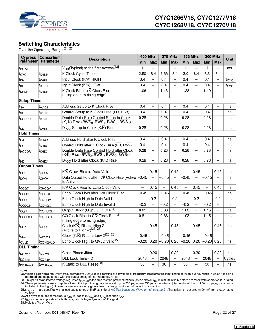 Cypress CY7C1268V18, CY7C1270V18, CY7C1266V18, CY7C1277V18 manual Switching Characteristics, Parameter Min Max, High, Low 