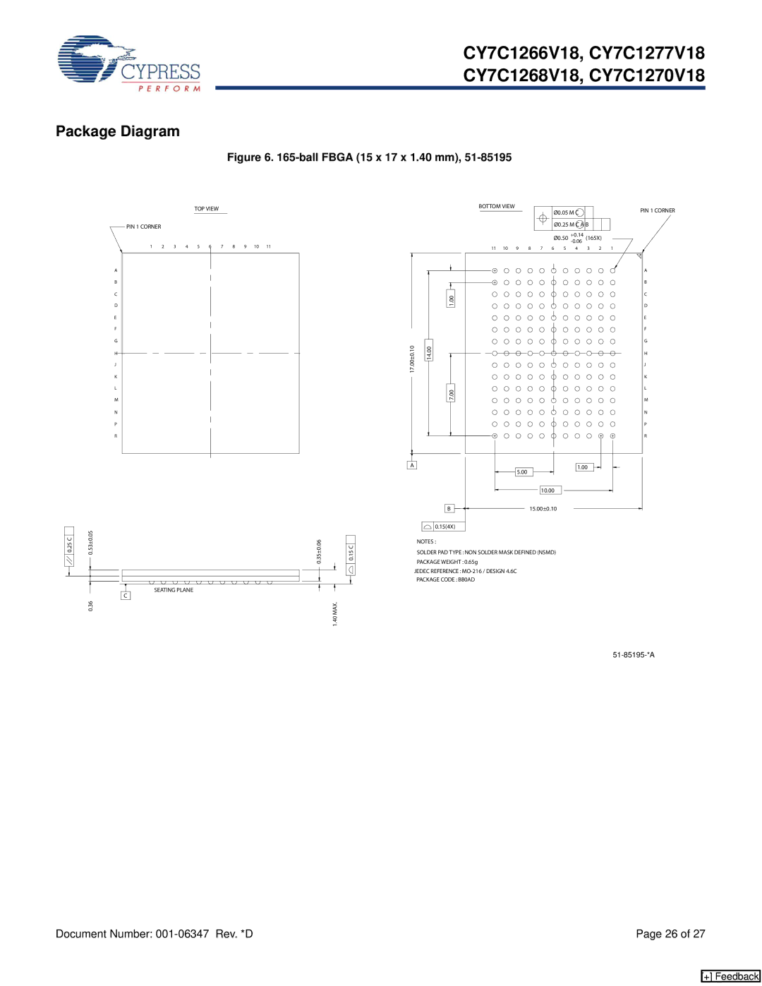 Cypress CY7C1268V18, CY7C1270V18, CY7C1266V18, CY7C1277V18 manual Package Diagram, Ball Fbga 15 x 17 x 1.40 mm 