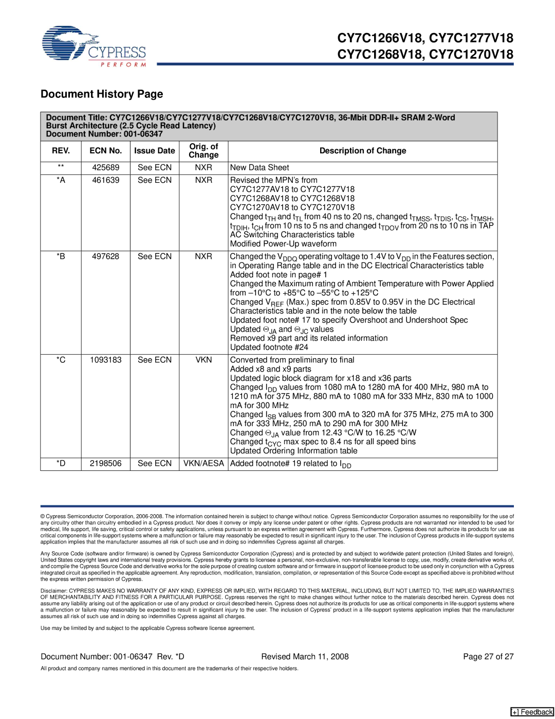 Cypress CY7C1277V18, CY7C1270V18 manual Document History, ECN No Issue Date Orig. Description of Change, Nxr, Vkn/Aesa 