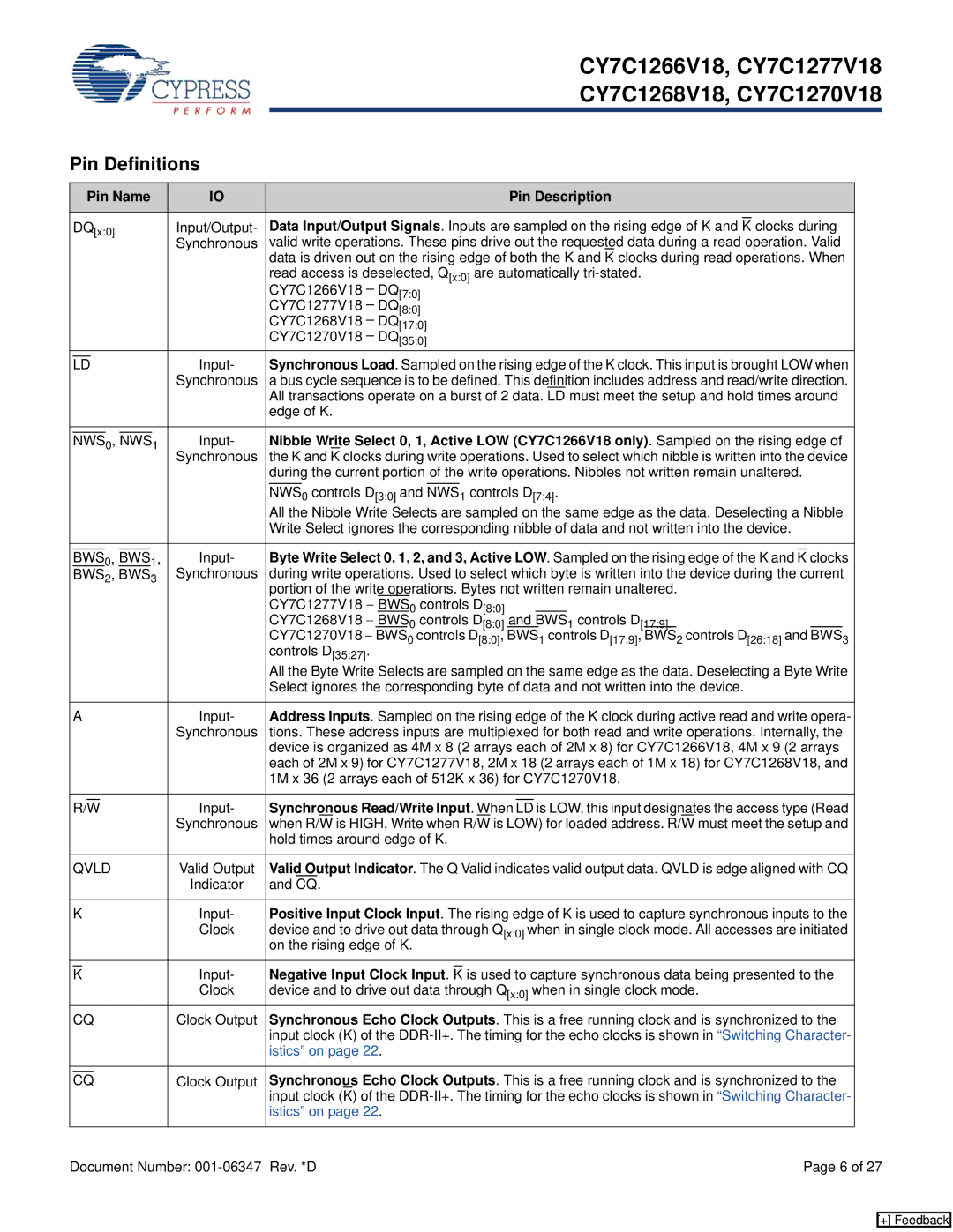 Cypress CY7C1268V18, CY7C1270V18, CY7C1266V18 Pin Definitions, Pin Name Pin Description, Synchronous Read/Write Input. When 