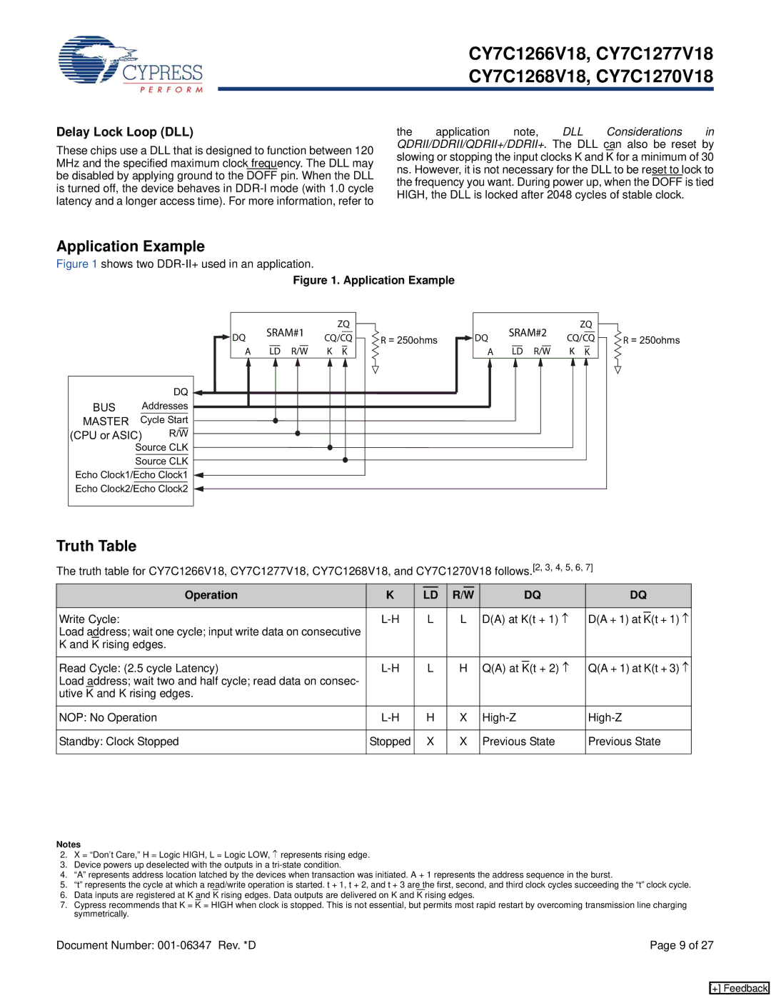 Cypress CY7C1266V18, CY7C1270V18, CY7C1268V18, CY7C1277V18 Application Example, Truth Table, Delay Lock Loop DLL, Operation 