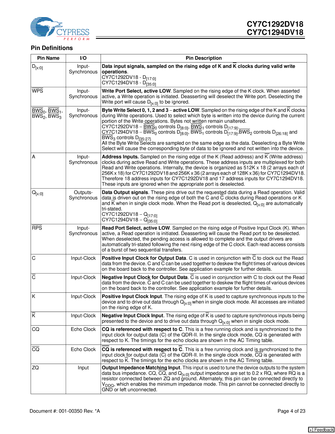 Cypress CY7C1294DV18, CY7C1292DV18 manual Pin Definitions 