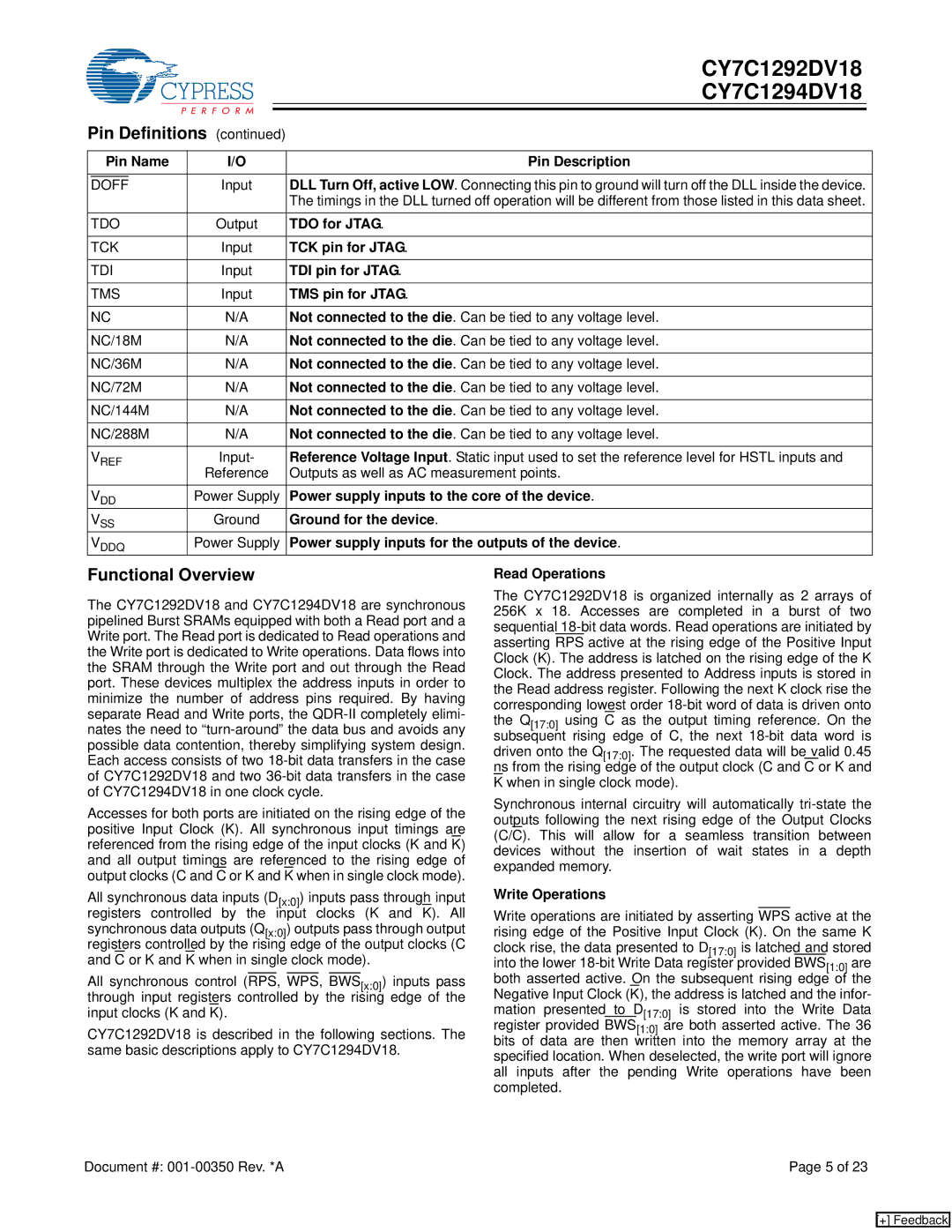 Cypress CY7C1292DV18, CY7C1294DV18 manual Functional Overview 