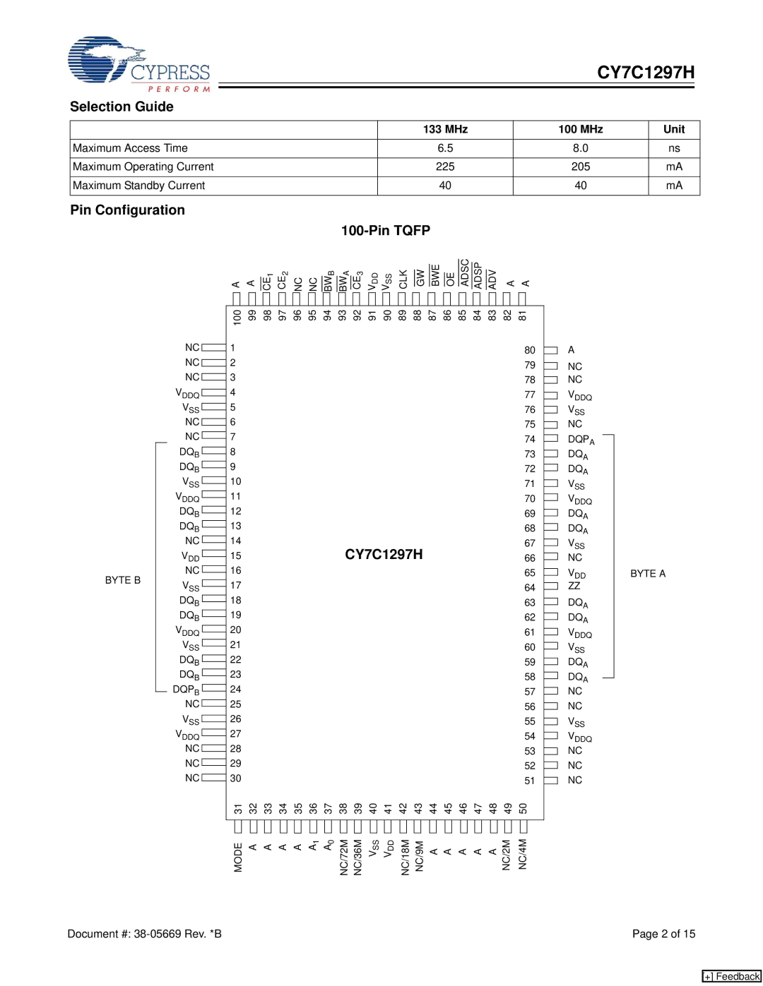 Cypress manual Selection Guide, Pin Configuration Pin Tqfp, 15CY7C1297H, MHz 100 MHz Unit 