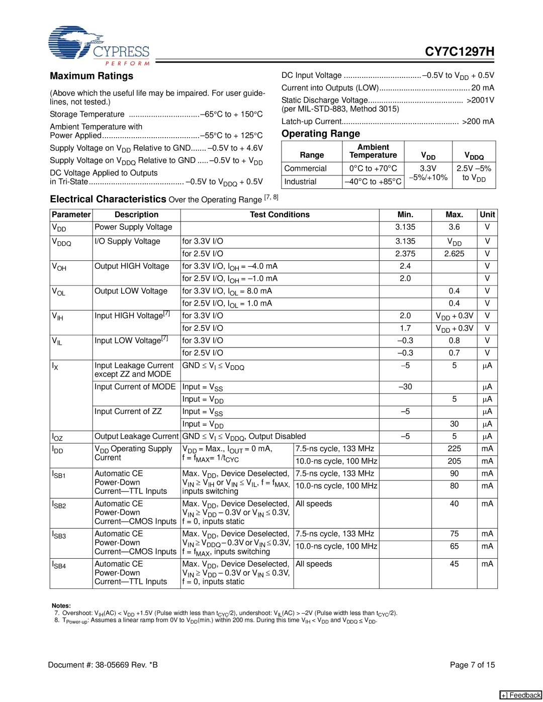 Cypress CY7C1297H manual Maximum Ratings, Operating Range, Ambient Range, Description Test Conditions Min Max Unit 