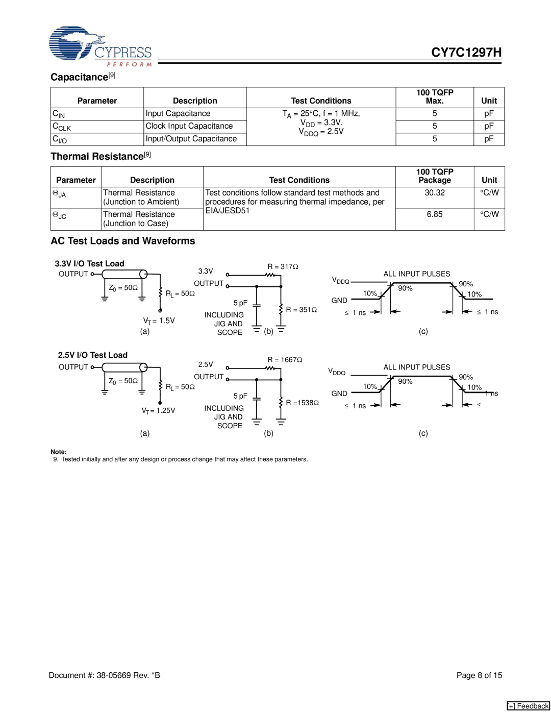 Cypress CY7C1297H manual Capacitance9, Thermal Resistance9, AC Test Loads and Waveforms 