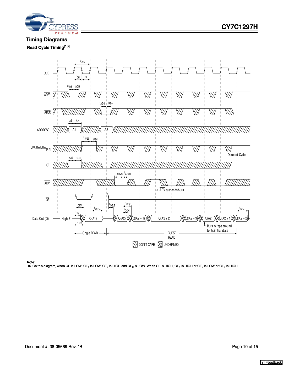 Cypress CY7C1297H manual Timing Diagrams, Read Cycle Timing16, + Feedback 
