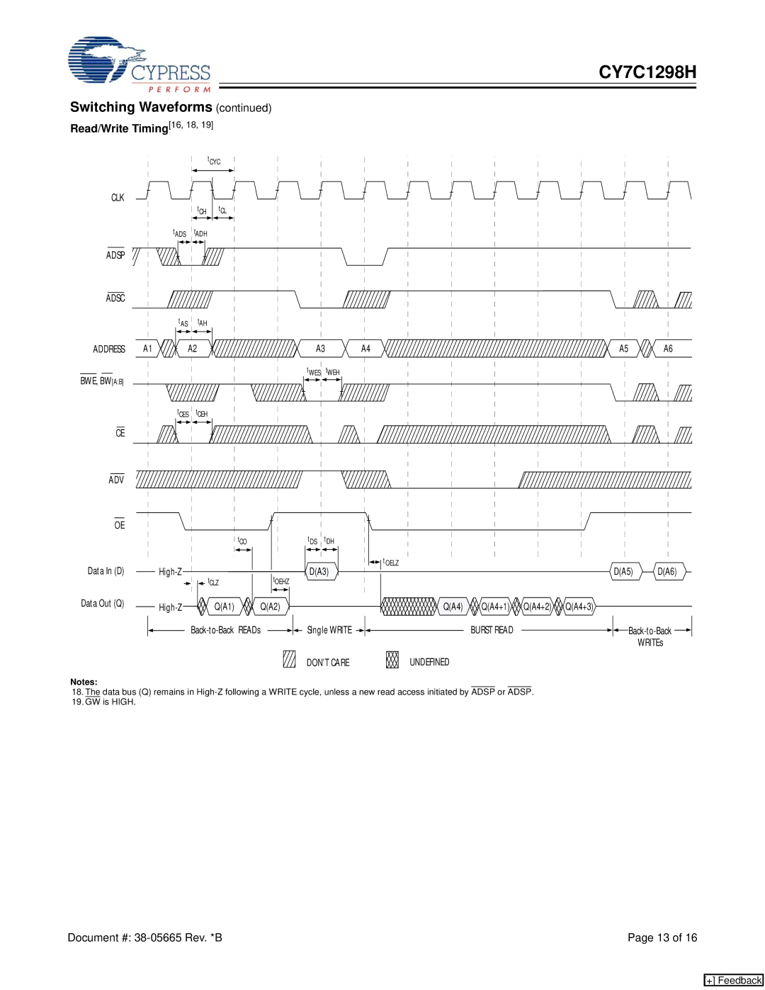 Cypress CY7C1298H manual Read/Write Timing16, 18 