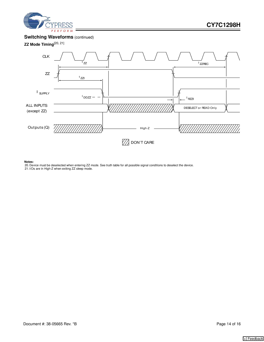 Cypress CY7C1298H manual ZZ Mode Timing20, DON’T Care 