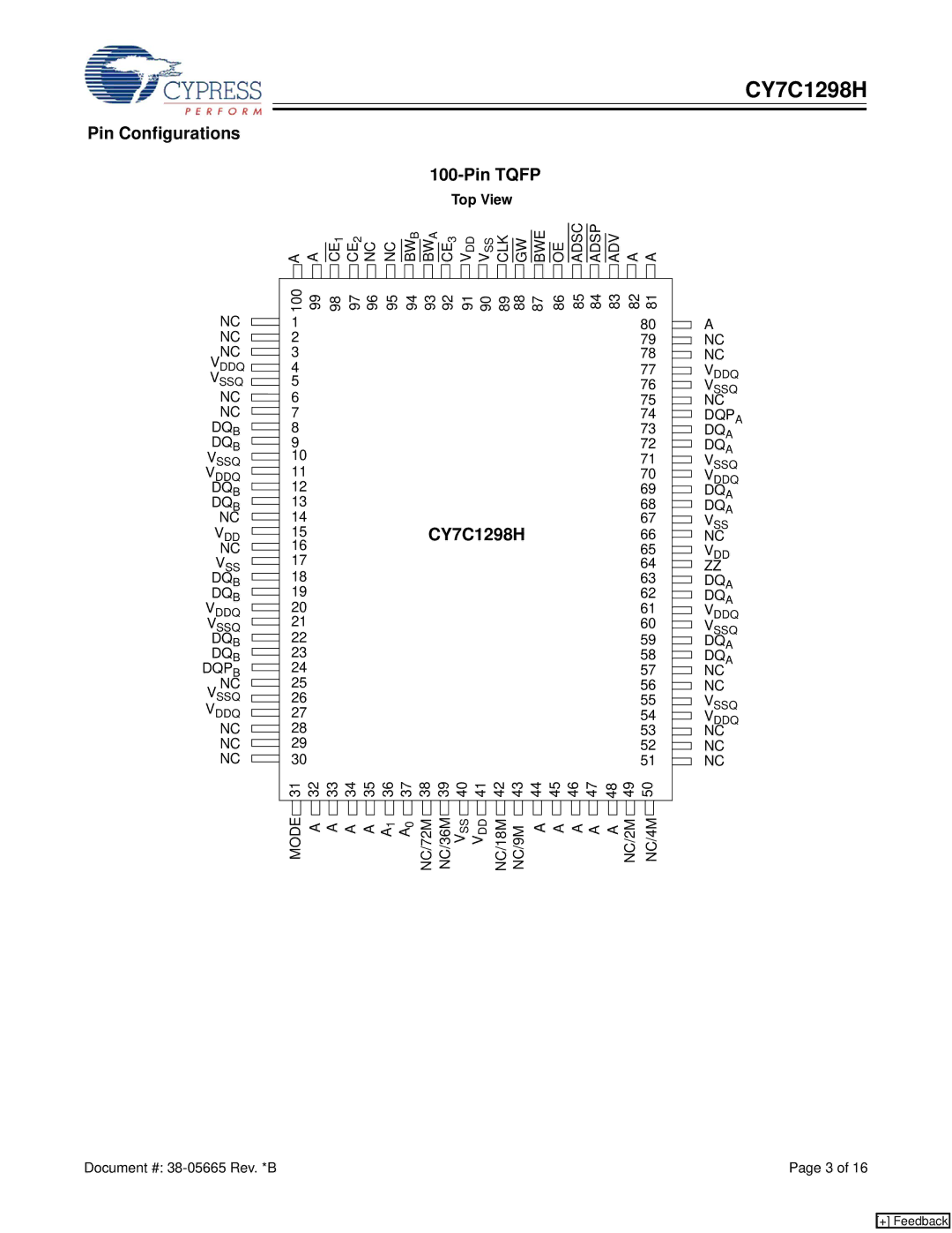 Cypress CY7C1298H manual Pin Configurations Pin Tqfp, Top View 