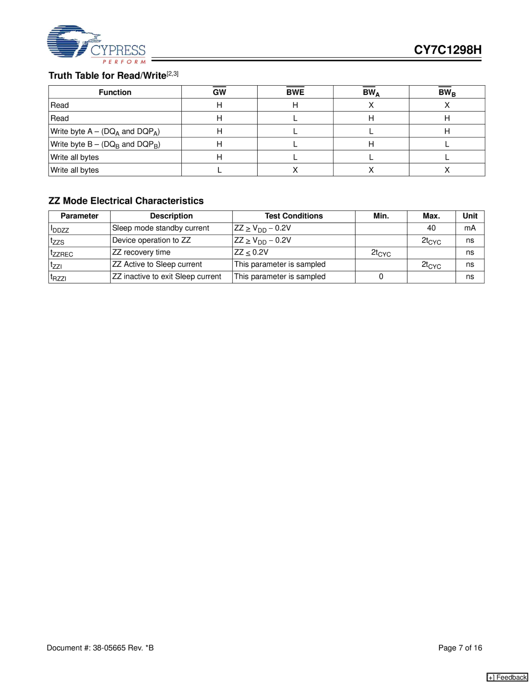 Cypress CY7C1298H manual ZZ Mode Electrical Characteristics, Function, Parameter Description Test Conditions Min Max Unit 