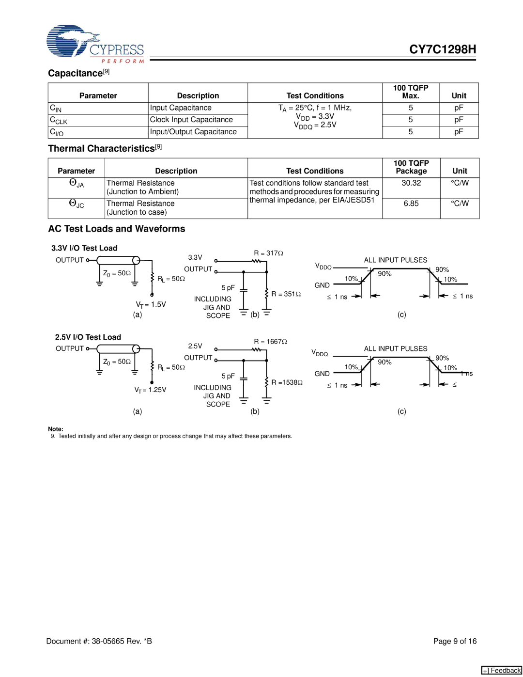 Cypress CY7C1298H manual Capacitance9, Thermal Characteristics9, AC Test Loads and Waveforms 