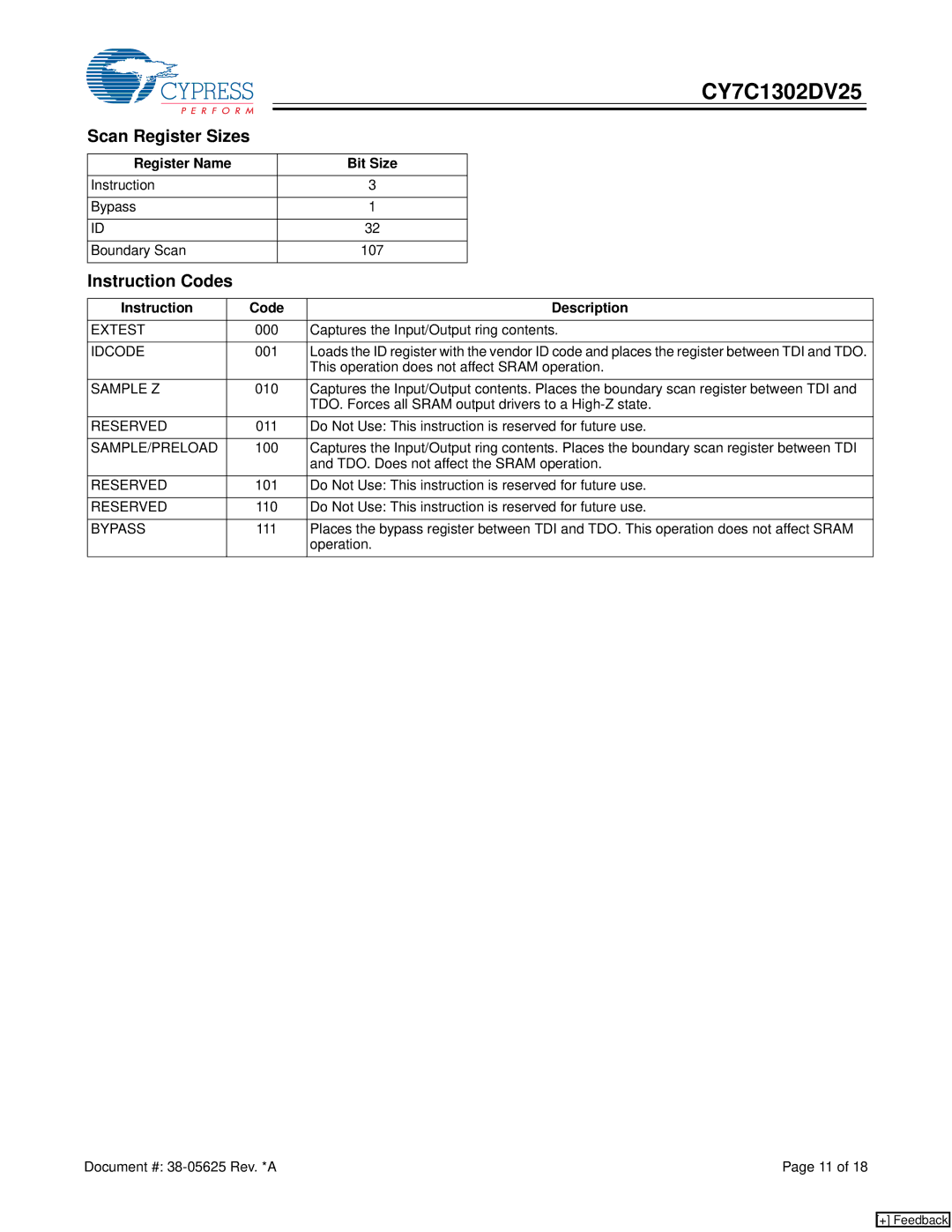 Cypress CY7C1302DV25 manual Scan Register Sizes, Instruction Codes, Register Name Bit Size, Instruction Code Description 