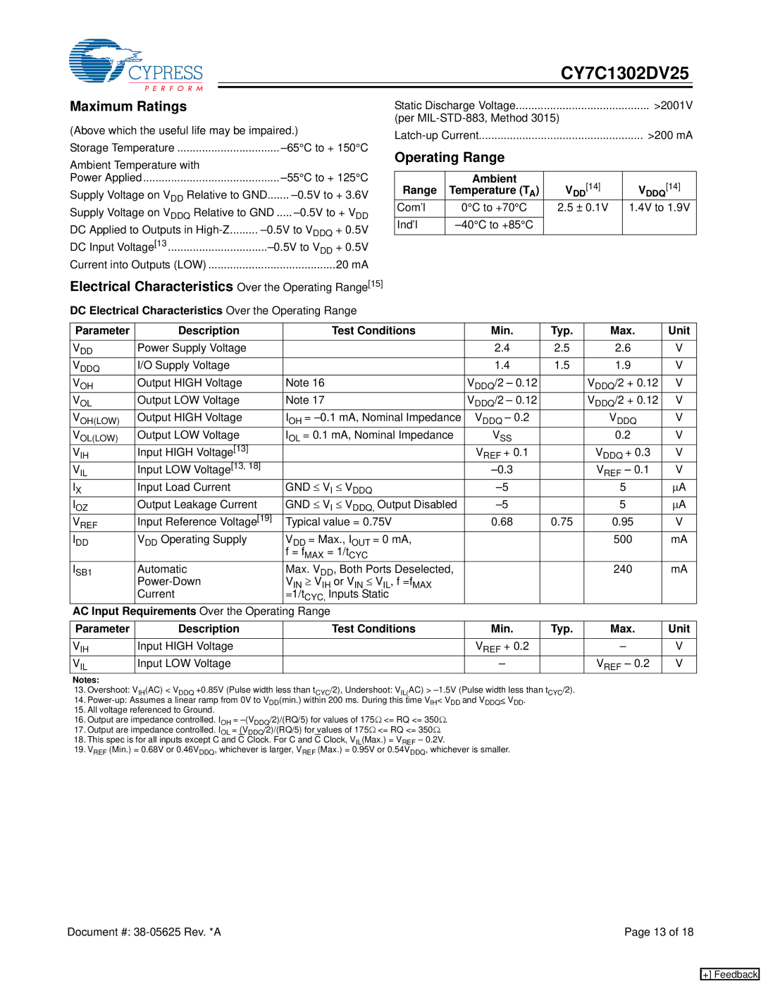 Cypress CY7C1302DV25 manual Maximum Ratings, Operating Range, Range Ambient Temperature T, AC Input 