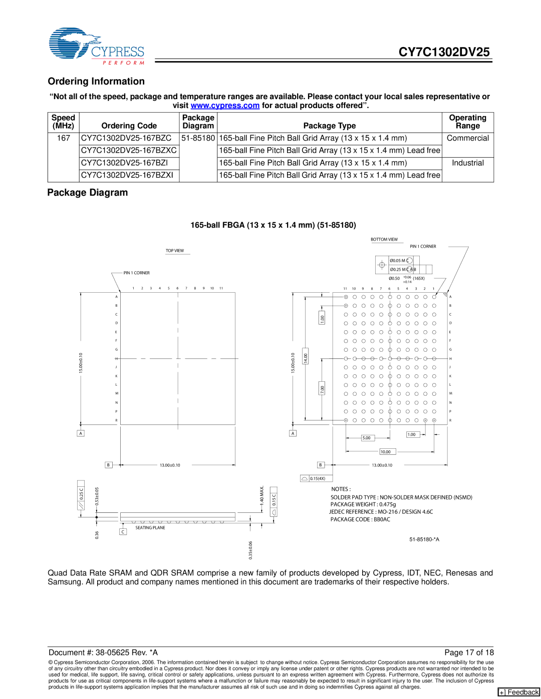 Cypress manual Ordering Information, Package Diagram, CY7C1302DV25-167BZXC, CY7C1302DV25-167BZXI 