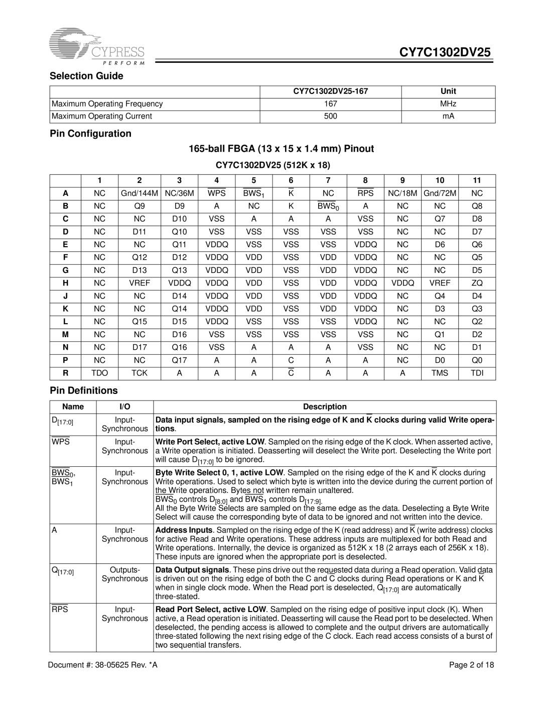 Cypress CY7C1302DV25 manual Selection Guide, Pin Configuration Ball Fbga 13 x 15 x 1.4 mm Pinout, Pin Definitions 