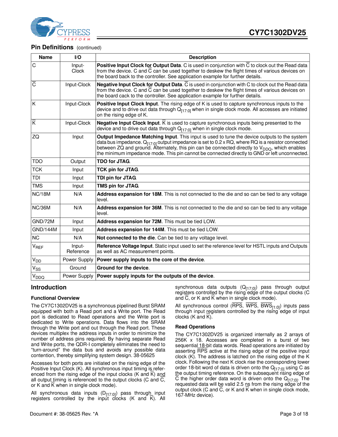 Cypress CY7C1302DV25 manual Introduction 