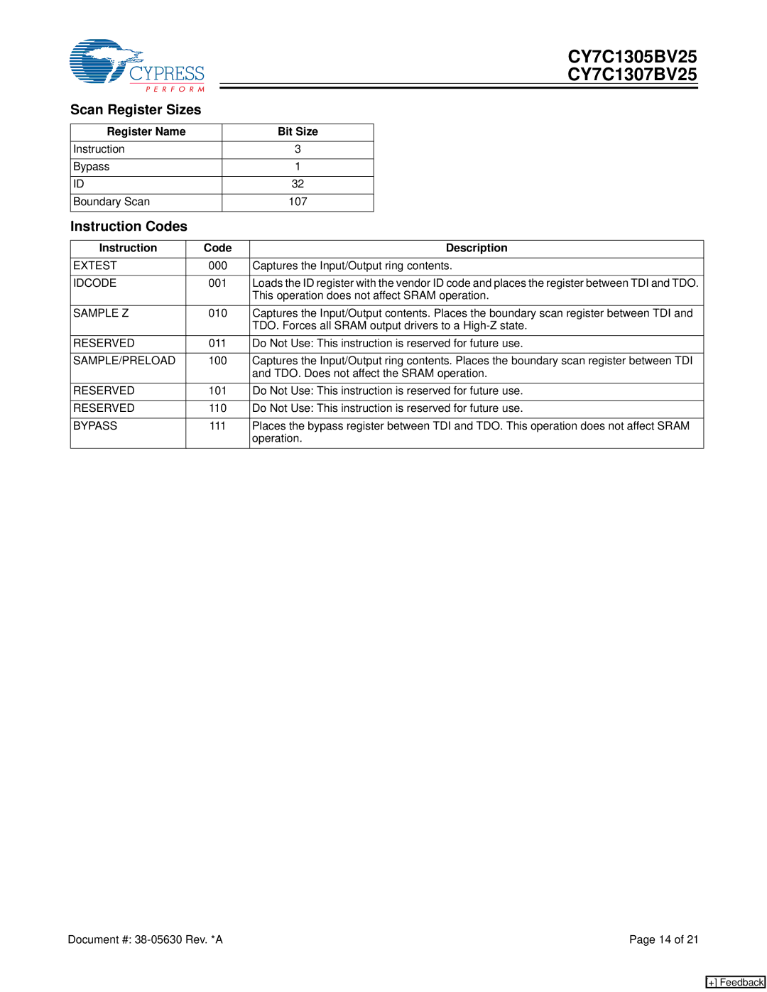 Cypress CY7C1305BV25 manual Scan Register Sizes, Instruction Codes, Register Name Bit Size, Instruction Code Description 