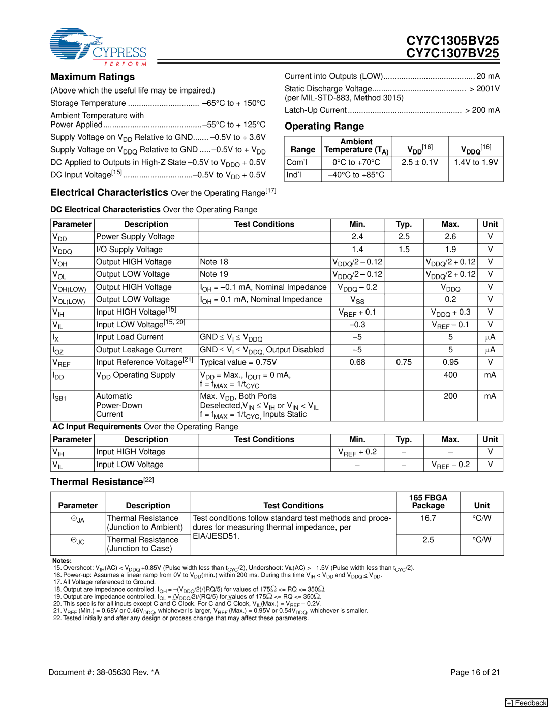 Cypress CY7C1305BV25, CY7C1307BV25 manual Maximum Ratings, Operating Range, Thermal Resistance22 