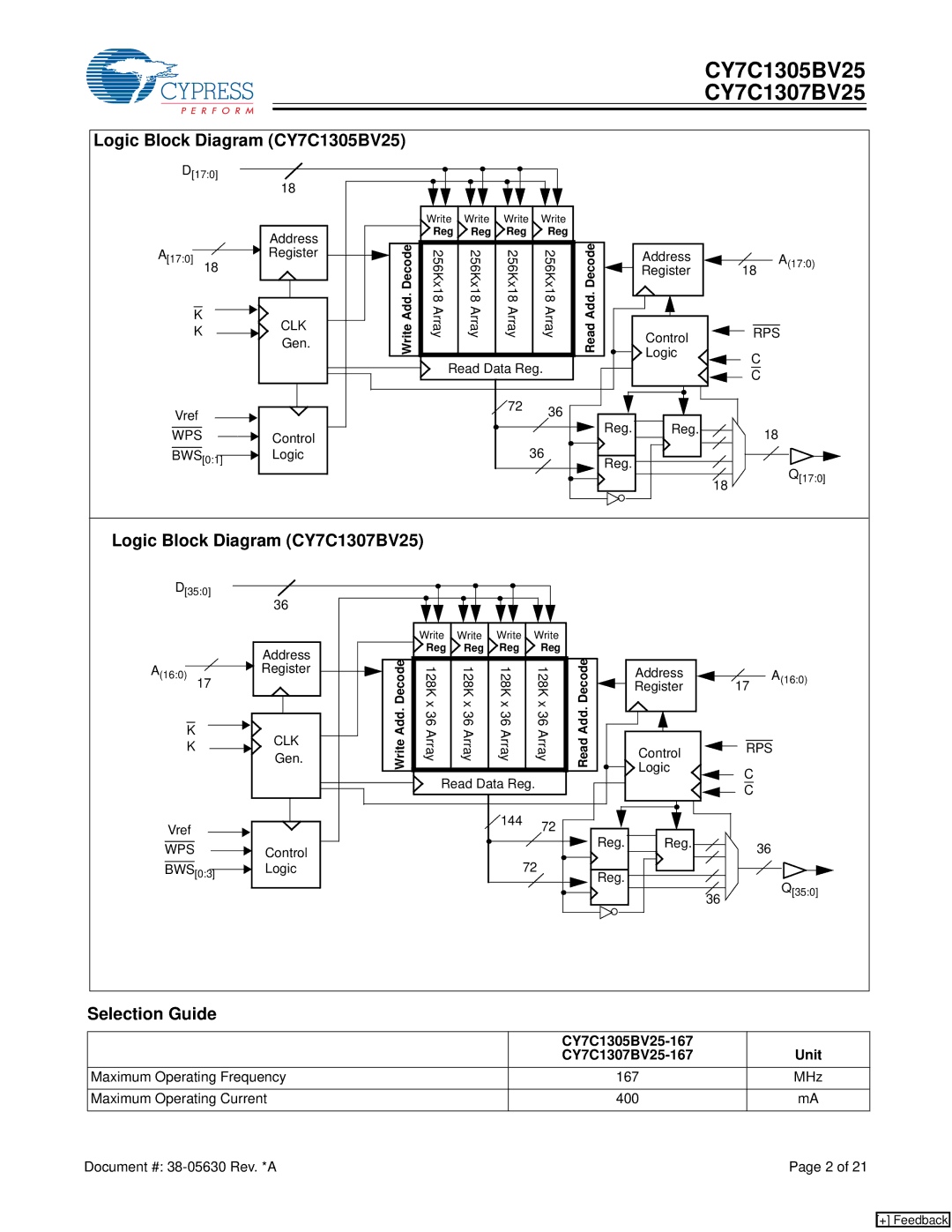 Cypress Logic Block Diagram CY7C1305BV25, Logic Block Diagram CY7C1307BV25, Selection Guide, CY7C1305BV25-167 Unit 