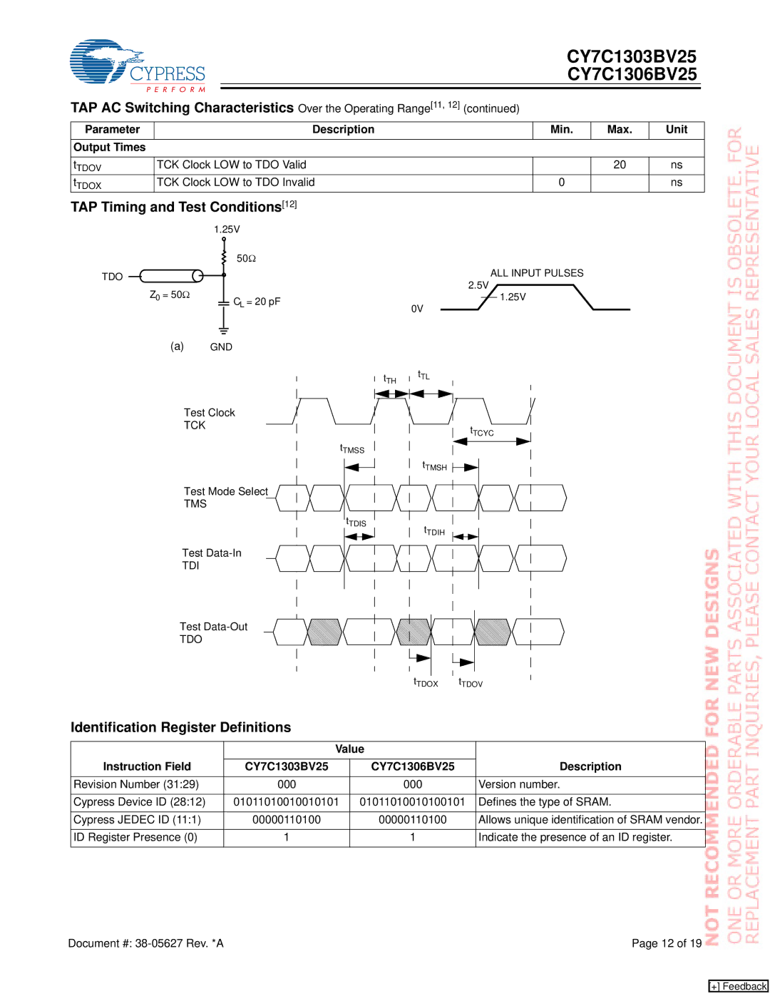 Cypress CY7C1306BV25, CY7C1303BV25 manual TAP Timing and Test Conditions12, Identification Register Definitions 