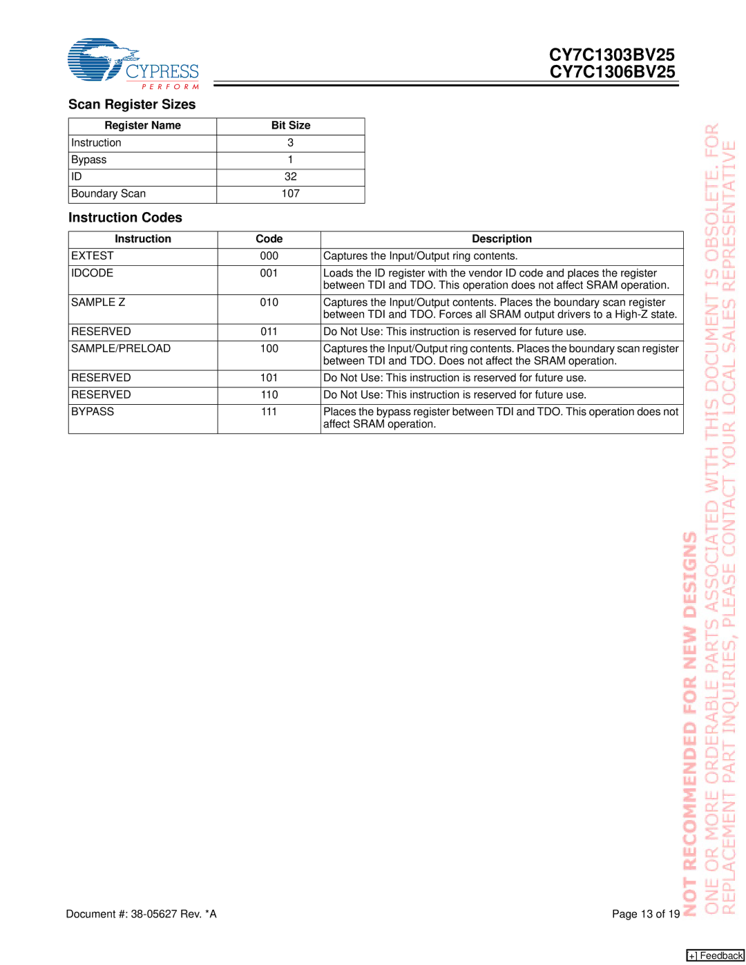 Cypress CY7C1303BV25 manual Scan Register Sizes, Instruction Codes, Register Name Bit Size, Instruction Code Description 