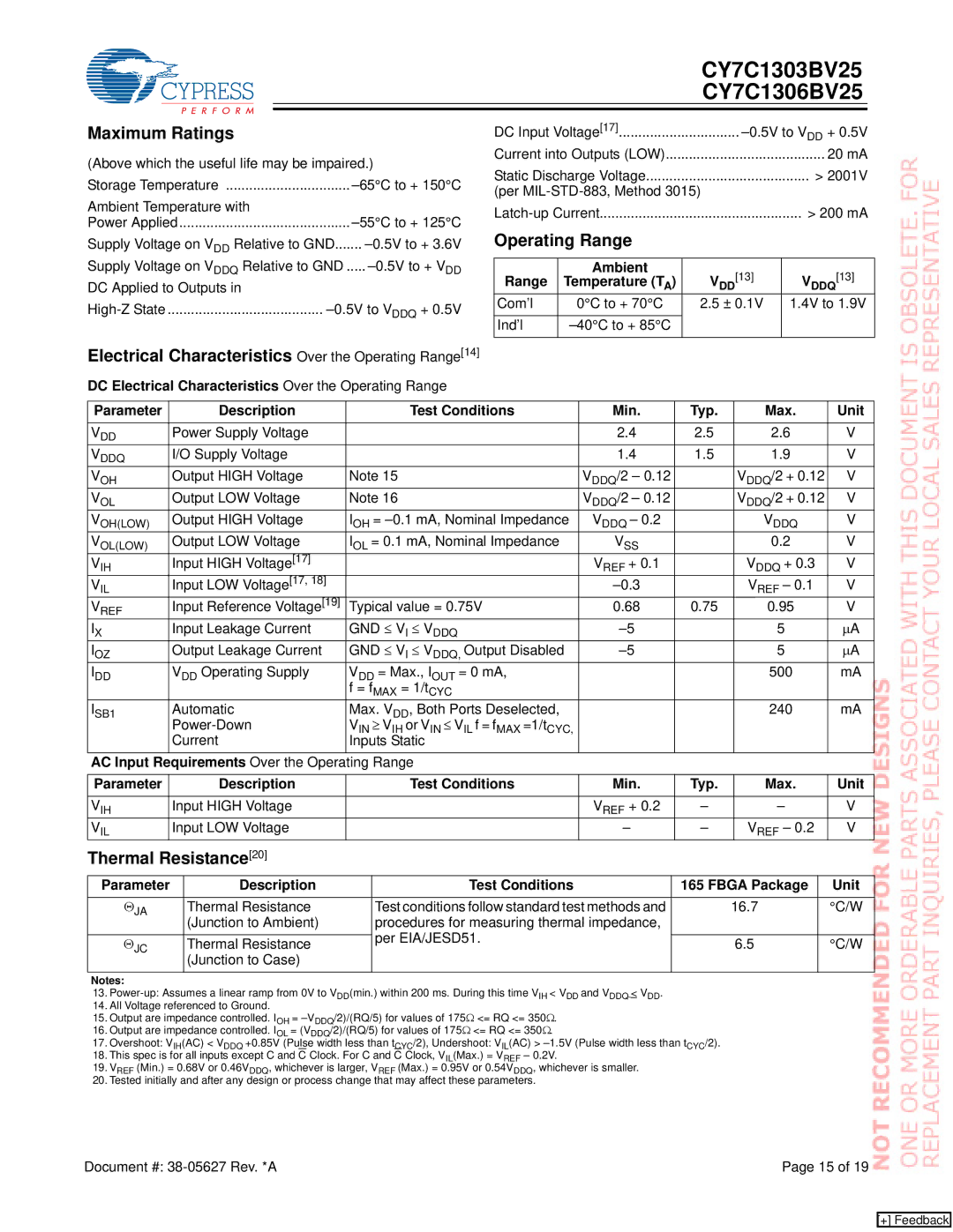 Cypress CY7C1303BV25, CY7C1306BV25 manual Maximum Ratings, Operating Range, Thermal Resistance 