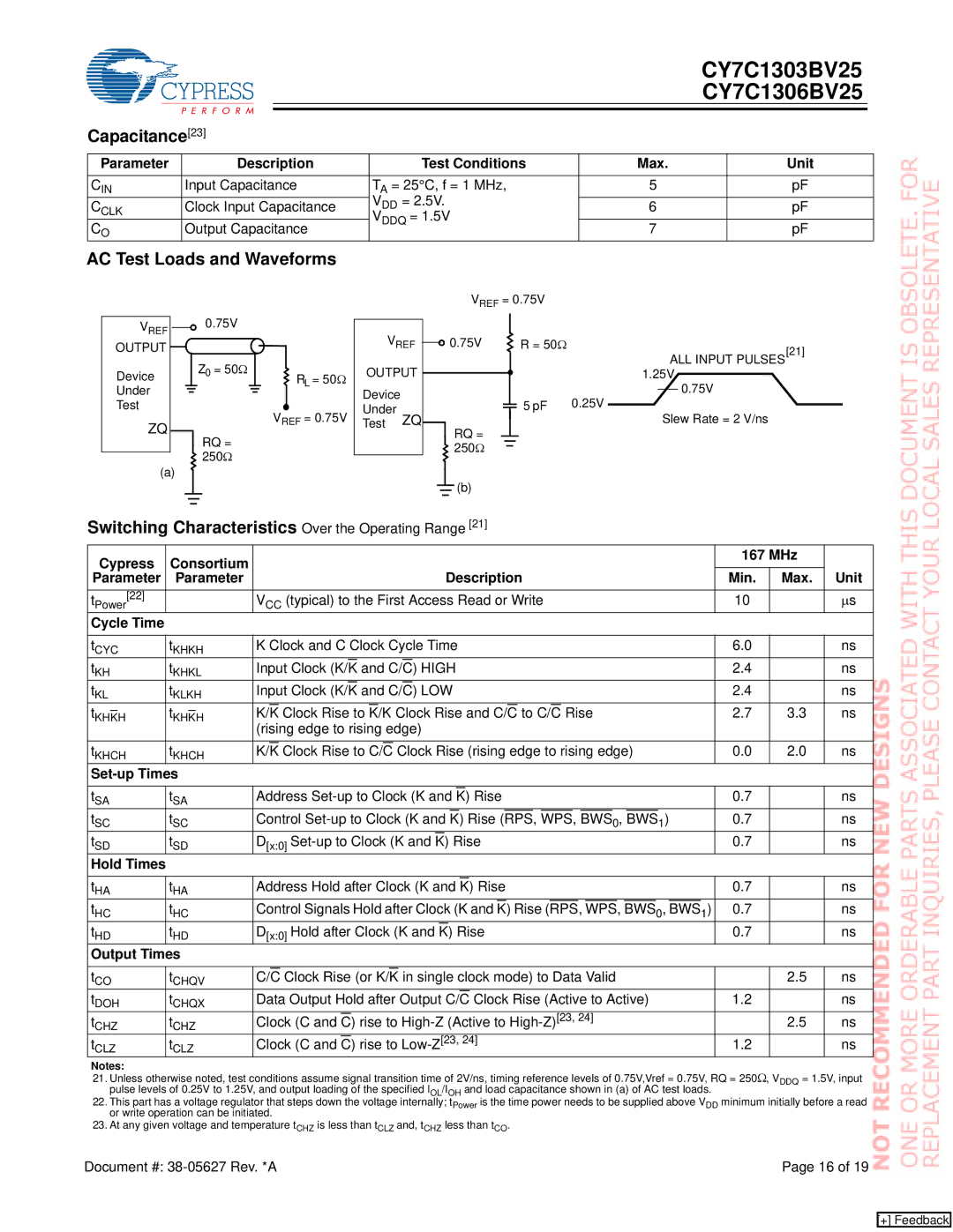 Cypress CY7C1306BV25 manual Capacitance, AC Test Loads and Waveforms, Switching Characteristics Over the Operating Range 