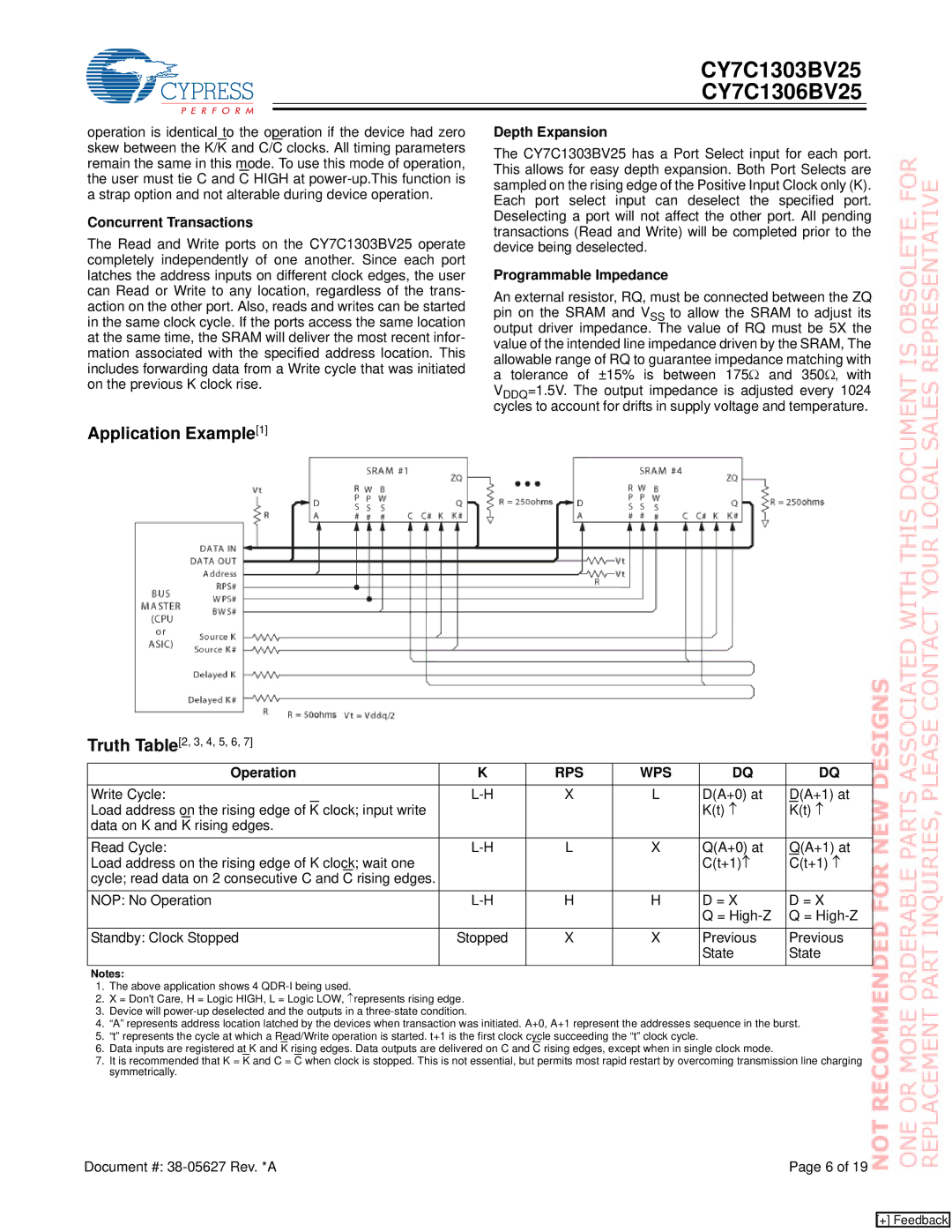 Cypress CY7C1306BV25 Application Example1, Concurrent Transactions, Depth Expansion, Programmable Impedance, Operation 