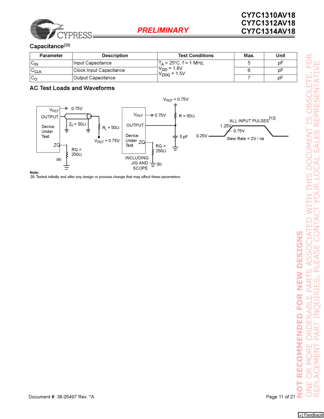 Cypress CY7C1310AV18 manual Capacitance20, AC Test Loads and Waveforms, Parameter Description Test Conditions Max Unit 